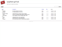Tablet Screenshot of git.sysphere.org